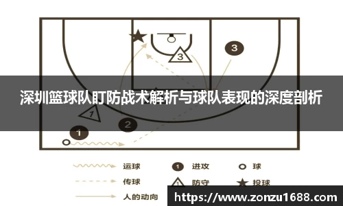 深圳篮球队盯防战术解析与球队表现的深度剖析
